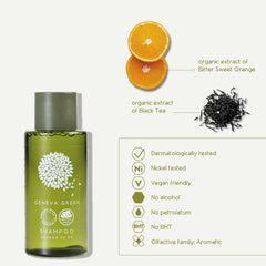 Geneva Green Shampoo (40 ml) - 216Pack