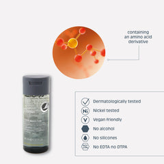 Anyah Shampoo Certificato Nordic Ecolabel (46 ml) - 216Pack