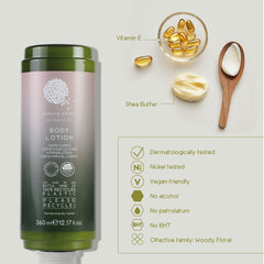 Geneva Green Body Lotion Cartridge For Dispenser (360 ml) - 18Pack