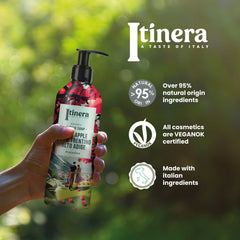 Itinera Instant Comfort Body Milk With Sicilian Prickly Pear With Locked Pump (370 ml) - 18Pack